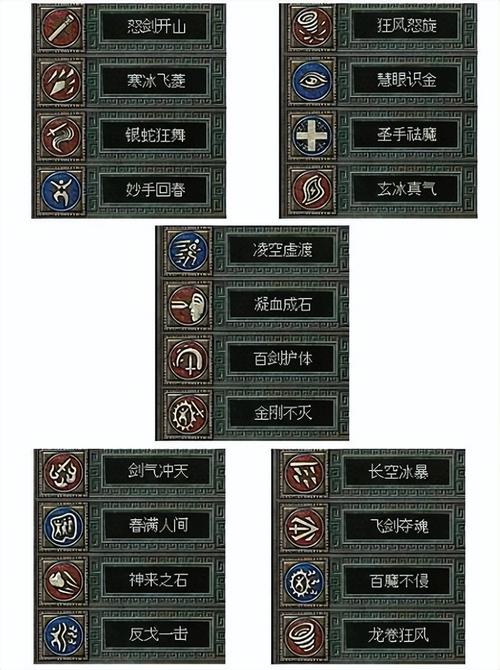 秦殇游戏攻略大全！新手入门必看详细教程！