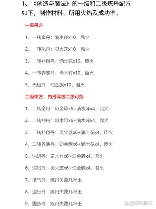 神仙道丹药材料大全，炼制极品丹药必备攻略！