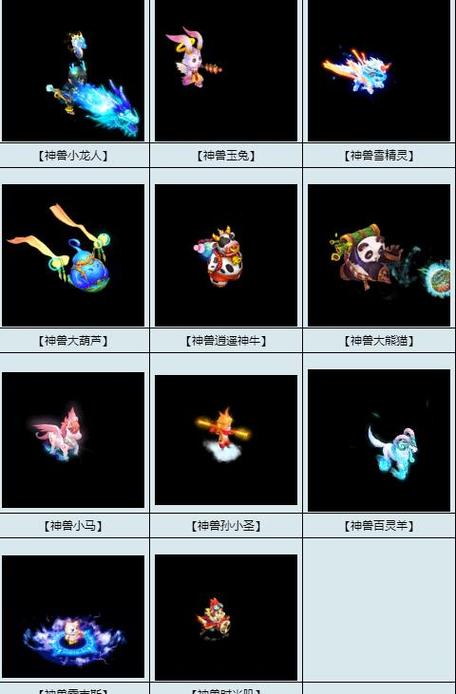 神武珍兽图鉴大公开，兔乖乖等热门珍兽属性详解！