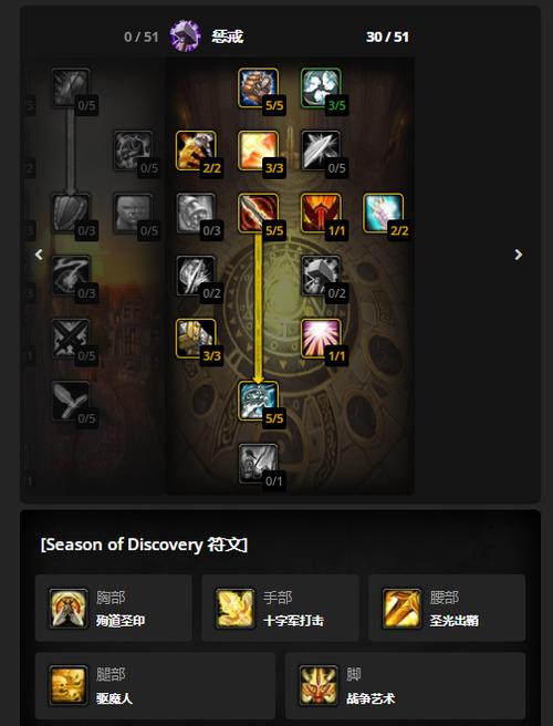 玩转阿拉德之怒圣骑士加点，这套加点方案最给力