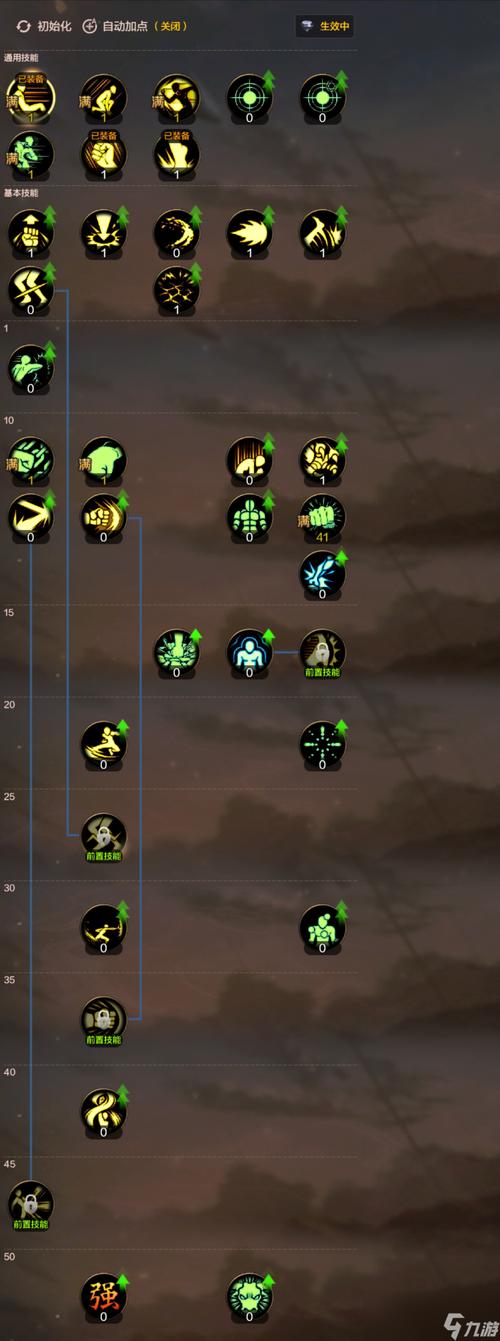 玩转阿拉德之怒圣骑士加点，这套加点方案最给力