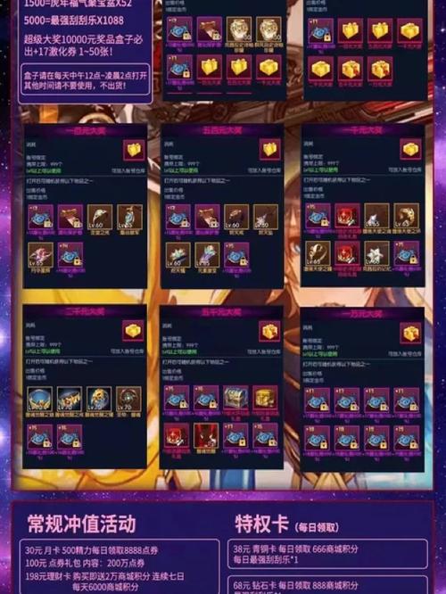 玩转阿拉德之怒圣骑士加点，这套加点方案最给力