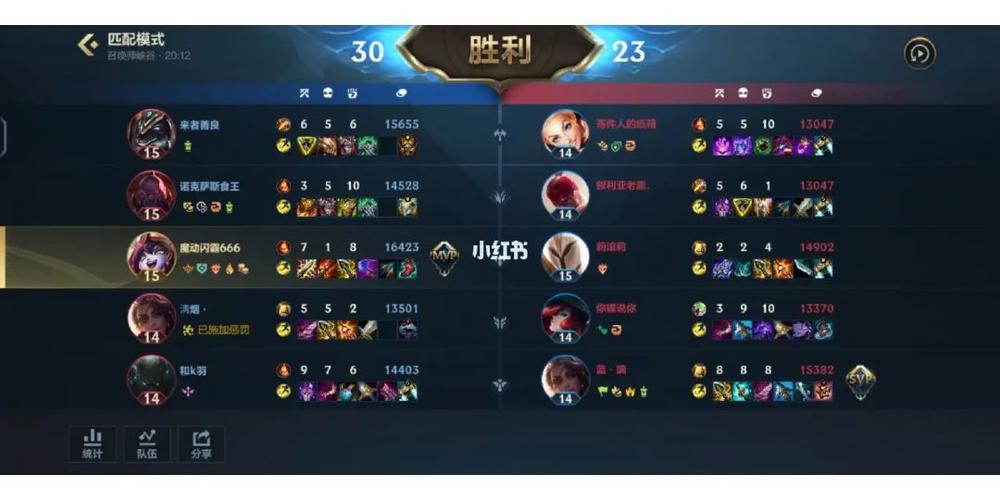 璐璐大招改版后有多强?加血量提升堪称版本答案!