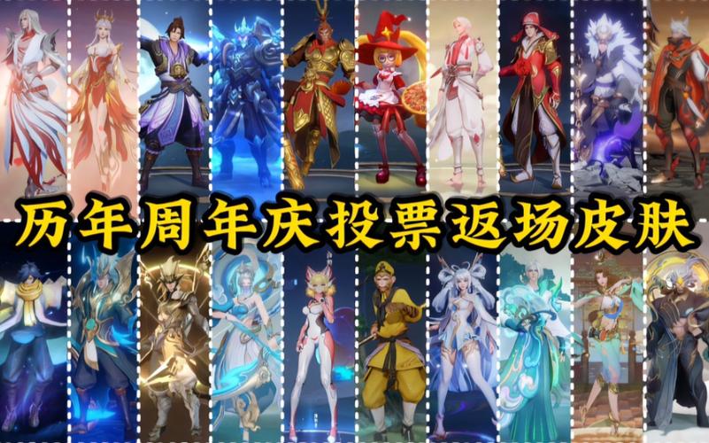 王者荣耀周年皮肤返场投票倒计时,这几款皮肤呼声最高!