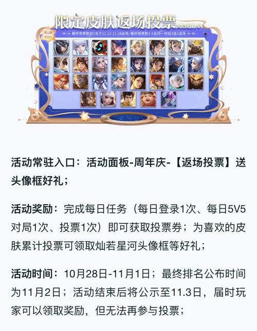 王者荣耀周年皮肤返场投票倒计时,这几款皮肤呼声最高!