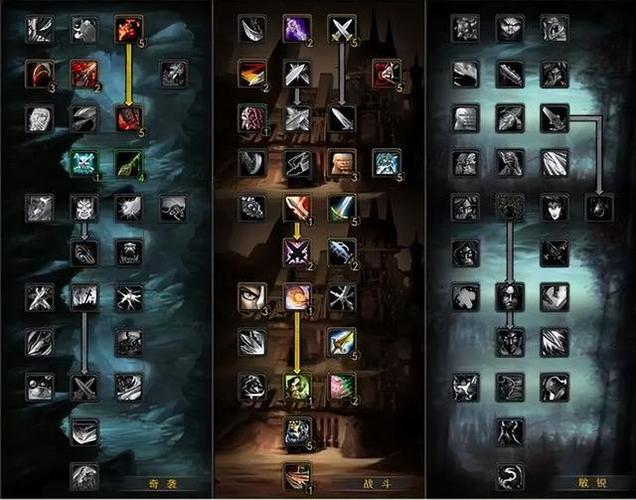 盗贼命中提升攻略:掌握237命中点助你刀刀命中