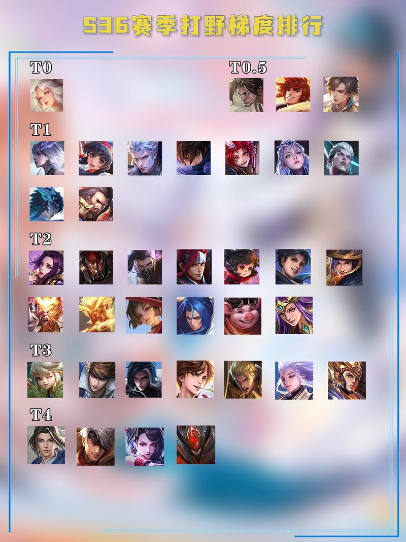 王者荣耀s24赛季更新时间是什么?最新消息来了!