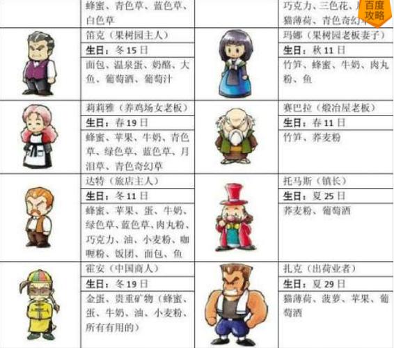 牧场物语矿石镇惊现小偷!真相竟然是这样?