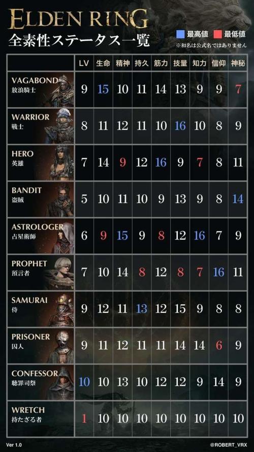 硬化精金锭有什么用？老玩家揭秘它的隐藏属性！