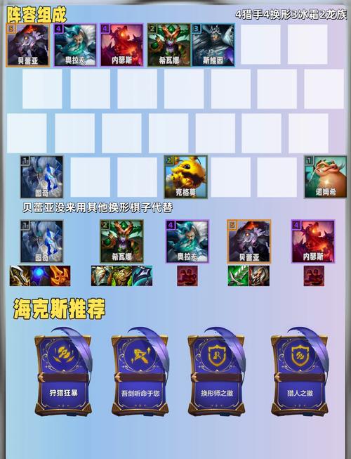 特效流老鼠怎么出装?学会这套轻松上分排位!