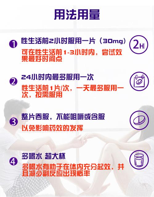 盐酸达泊西汀片功效与作用主要有哪些？这几个方面要知道