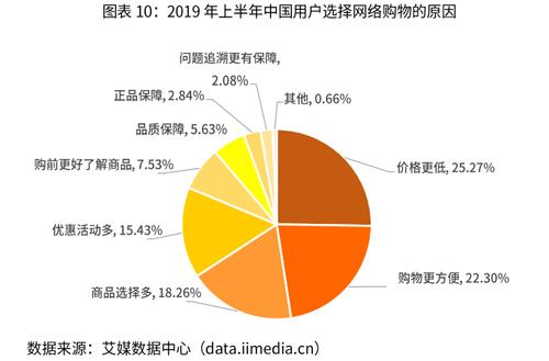 九天商城的优缺点分析：是否值得信赖的购物平台？