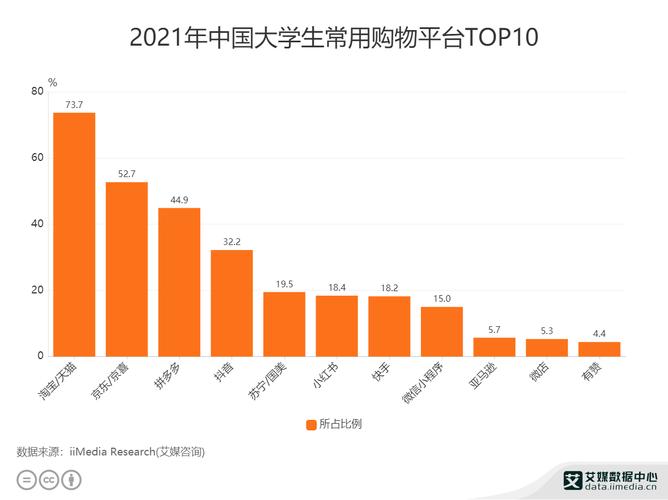 九天商城的优缺点分析：是否值得信赖的购物平台？