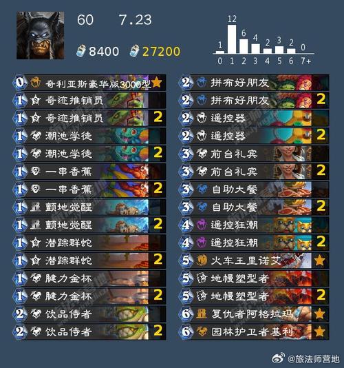 炉石传说术士恶魔之种卡组教学,新手也能快速上手!