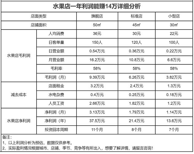 龙龙卡盟平台怎么选?新手避坑指南看这里!