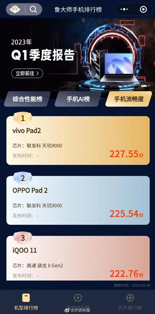 鲁大师怎么样？这几个功能让它很实用！