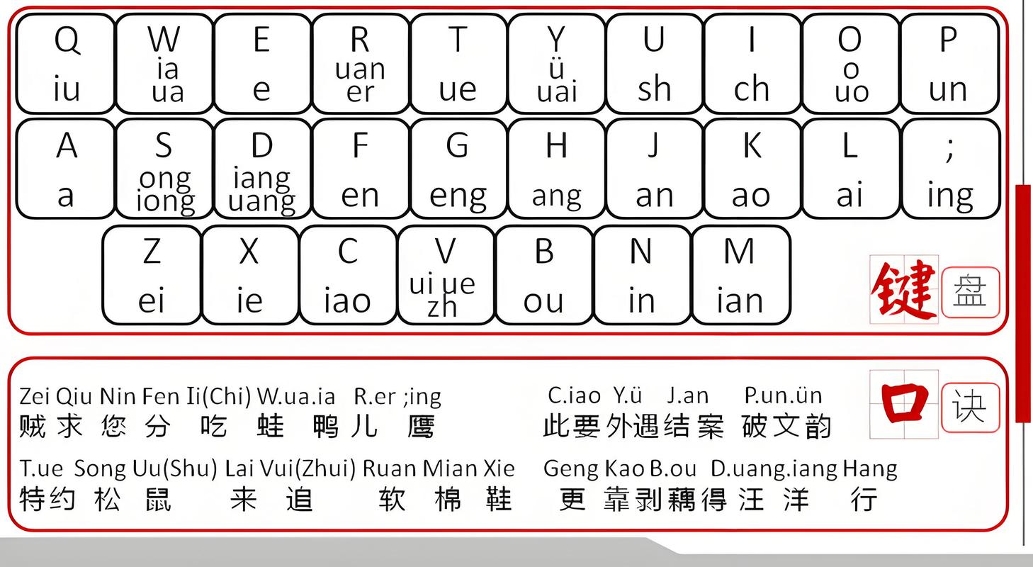 鼠标手写输入法下载哪个?这几款亲测好用!