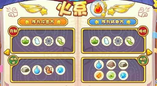 洛克王国小马驹厉害吗?属性技能全解析!