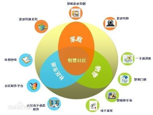 龙行qq空间社区是什么?一篇文章带你全面了解!