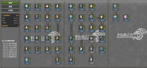 龙之谷牧师加点技巧，让你成为团队核心！