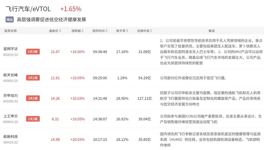 高铁8分半是怎么火起来的?带你复盘事件全过程!