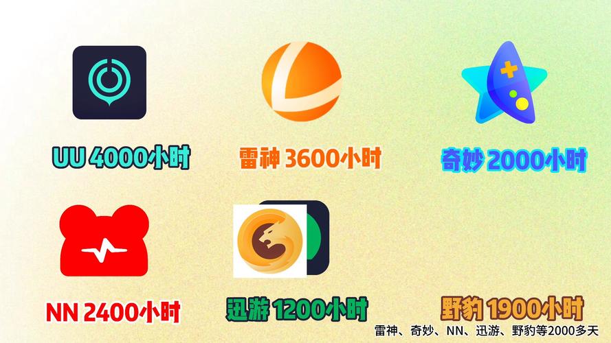 零距离加速器效果怎么样?游戏加速实测分享!