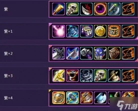 骷髅王怎么玩？老玩家教你骷髅王的出装和加点！