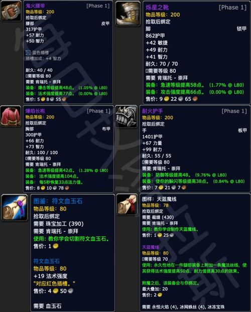 魔兽世界霍迪尔之子声望怎么刷?教你几招快速冲到崇拜!