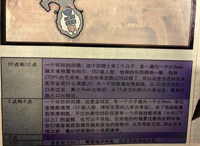 魔兽世界黑石深渊怎么走？老玩家教你快速到达！