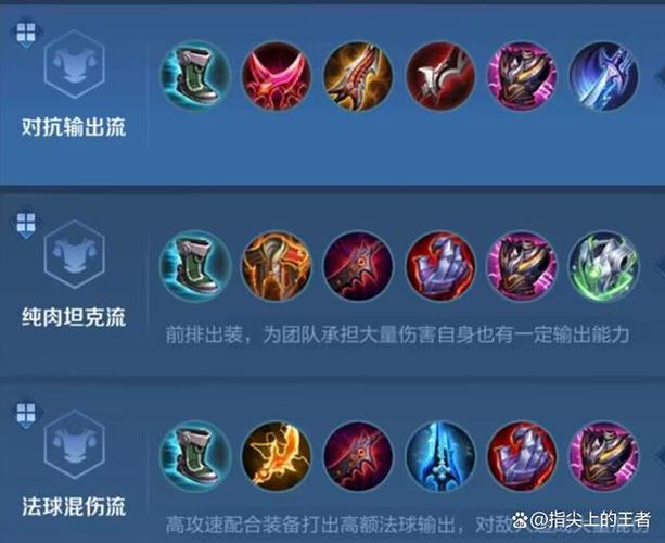 小强出装怎么选？新手必看的热门出装攻略！