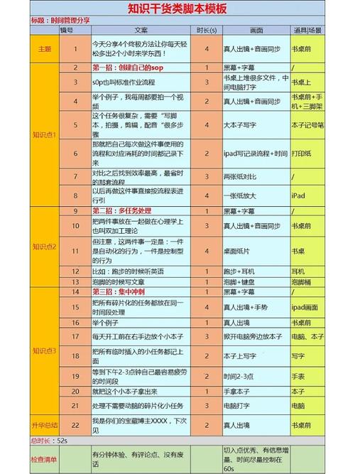 飞扬脚本怎么用?新手入门教程看这篇就够了!