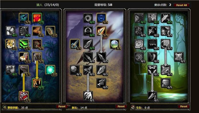 猎人职业大厅升级顺序是什么？这份详细攻略告诉你！