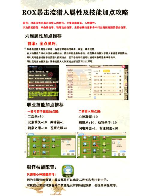 猎人职业大厅升级顺序是什么？这份详细攻略告诉你！