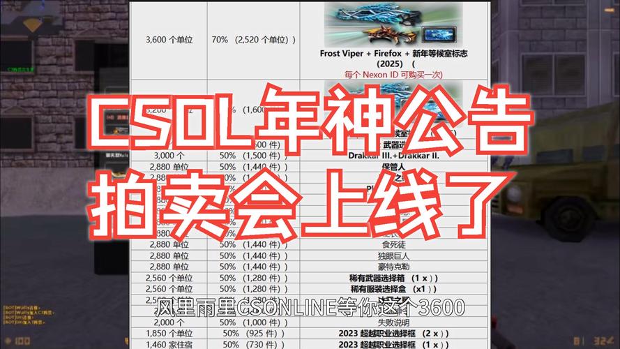 csol噬魂多少钱？最新价格和购买渠道都在这！