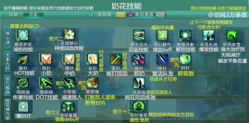 魔兽改图怎么入门？从零开始教你成为改图达人！