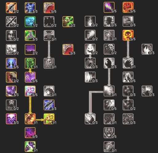 魔兽人物名字怎么取？教你起个又酷又炫的名字！