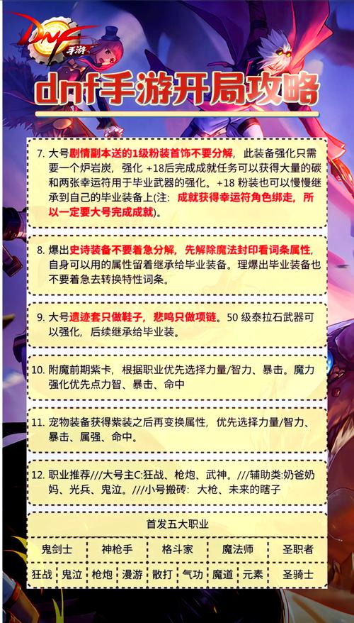 韩国dnf官网是什么?新手玩家快速上手攻略看这篇!