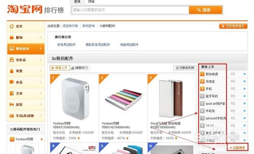 阿里旺旺官网首页如何下载？官方渠道安全可靠！