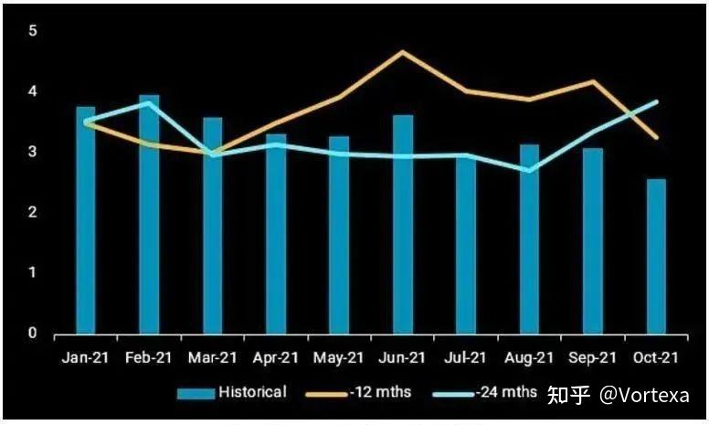 遇到配额不足的问题？试试这几种常见的解决方法！