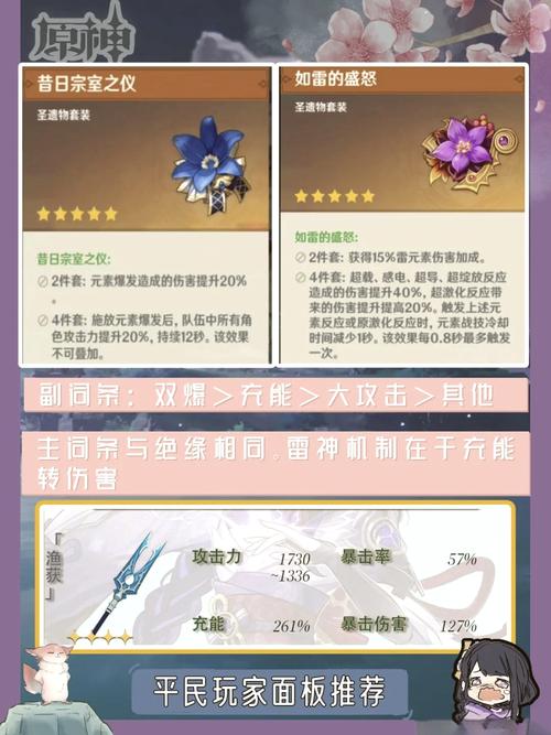 想集齐雷电之王的藏品？这份详细获取攻略请收好！