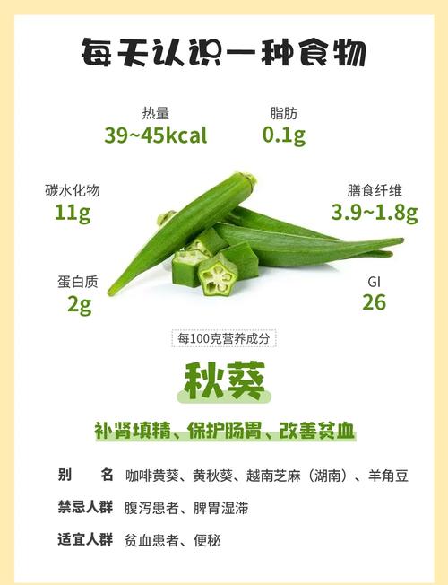 秋葵茄子丝瓜香瓜榴莲大全，营养价值大比拼看这里！