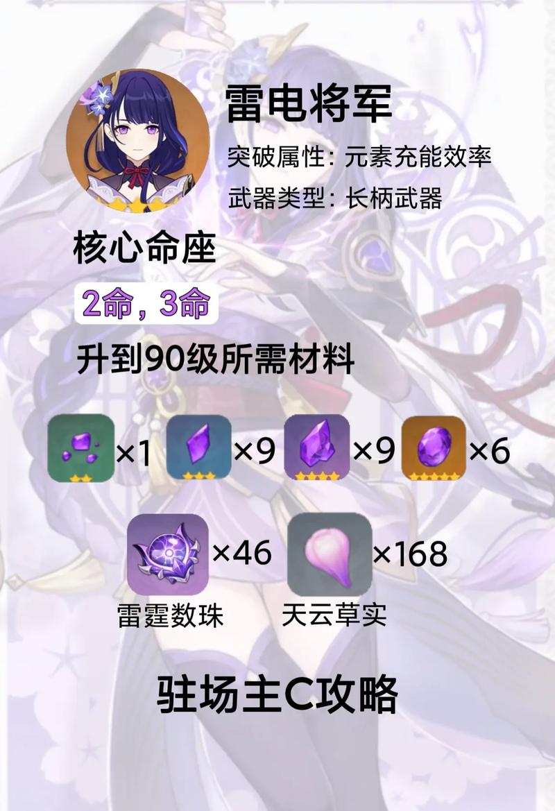 雷神王座攻略大全：从入门到精通全面解析！