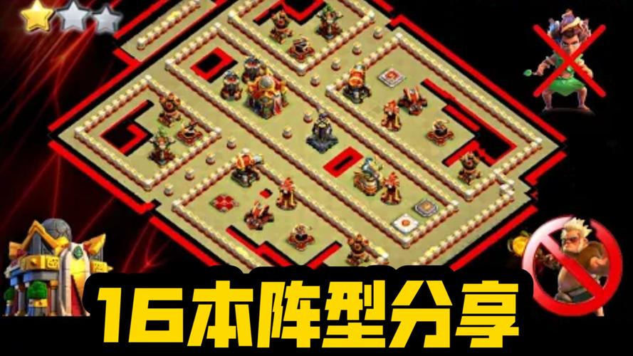 防御阵形:觉醒秘籍:这些技巧助你快速通关!