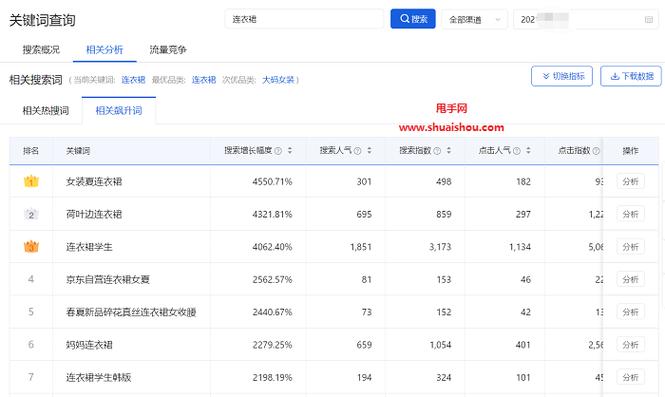 阿萨辛铜甲属性怎么样？详细数据分析与对比！
