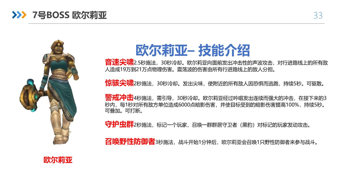 阿努巴尔的束缚副本详解：带你了解每个BOSS的打法！