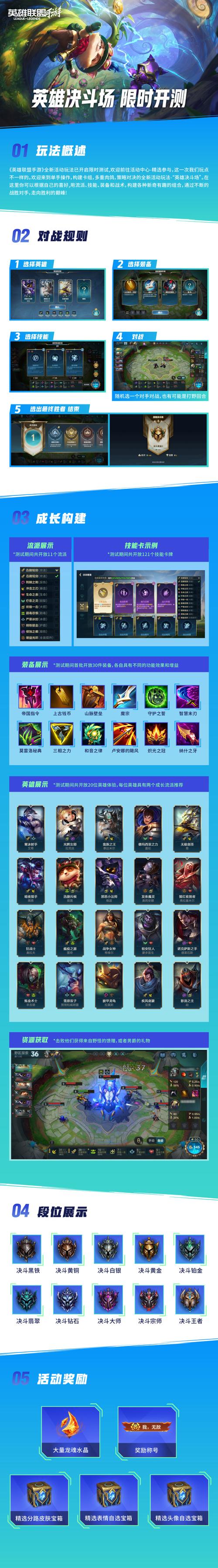 不义联盟攻略谁有？老玩家分享实用进阶技巧！