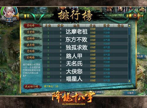 金书江湖攻略大全，快速升级成为武林盟主！