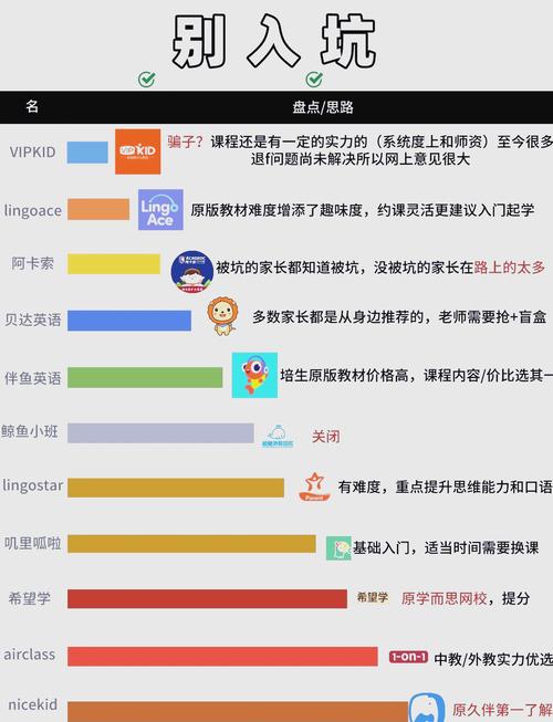 金焰旋风怎么选？内行人教你避坑不踩雷！