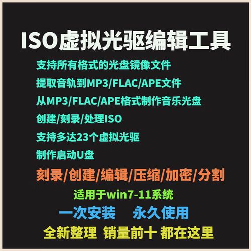 迷你虚拟光驱怎么安装使用？ 手把手教你轻松加载镜像。