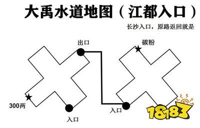 轩辕剑5地图怎么走？新手必看快速通关攻略！